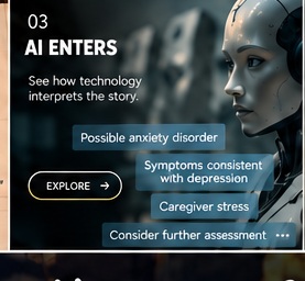 03 AI Enters — Type a story. See an interpretation.